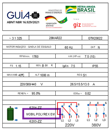 Figura 4 – Exemplo de Placa do motor indicando o lubrificante para a manutenção